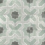 Универсальная плитка (керамогранит) Mainzu Carino Deco Iberia 20×20 см